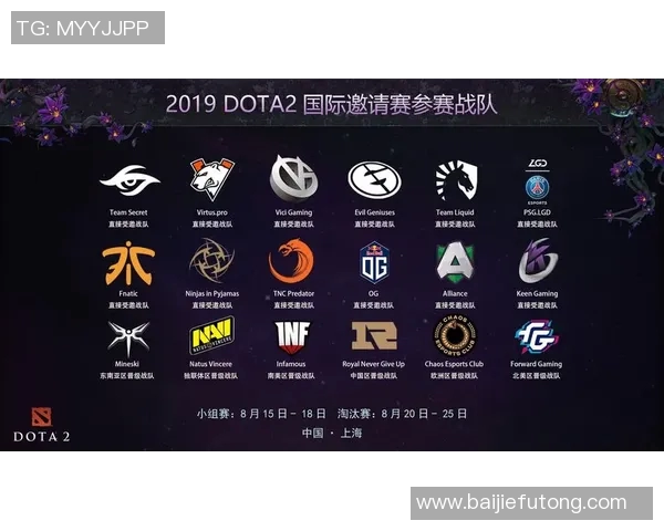 国际邀请赛V5战队意识表现分析与点评探讨