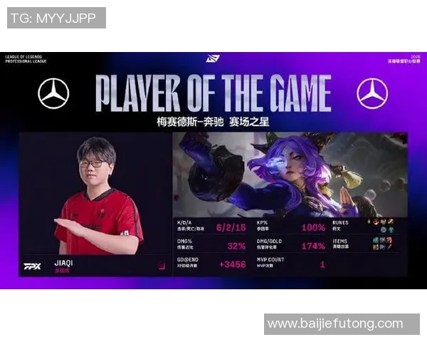 全球挑战赛中FPX心理素质的表现分析与评价在S15LOL赛季