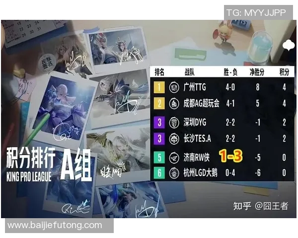 王者荣耀S15赛季EDG战队控制力解析及电竞比分热点解读