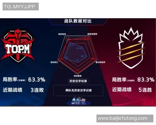 电竞实时数据解析王者荣耀BLG战术反击体系的深度剖析与应用