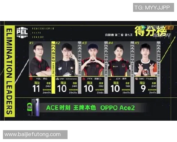 和平精英战术FPX的进攻体系解析与实战应用探讨