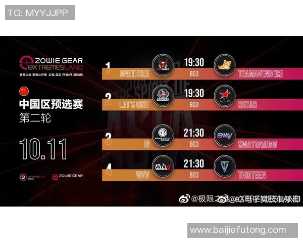 电竞实时数据分析IG在CSGO比赛中的整体压制与得失评估 电竞实时数据分析IG在CSGO比赛中的整体压制与得失评估