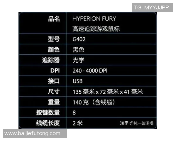 S15LOL比分从零开始CSGO节奏全面解析与实战技巧分享