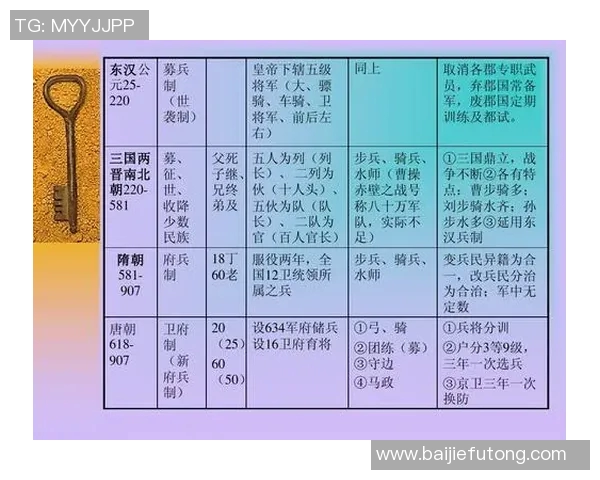 重磅专题探讨RNG在阵地战中的创新策略与战术演变 重磅专题探讨RNG在阵地战中的创新策略与战术演变