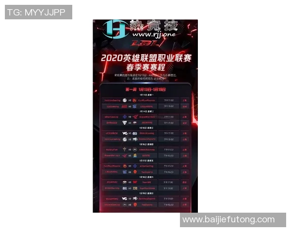 esports最新数据电竞比分赛后复盘IG与FPX的状态分析与未来展望