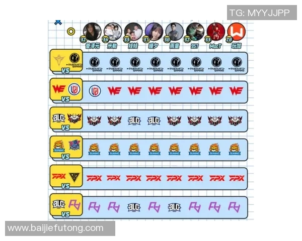 深入分析JDG与BLG对决后的战术调整与经验总结实时新闻