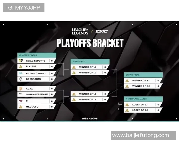 电竞新闻赛后复盘V5与BLG精彩配合分析及战术解读